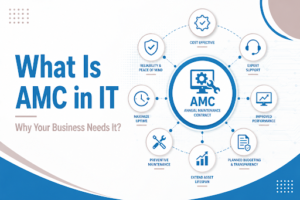 What Is AMC in IT